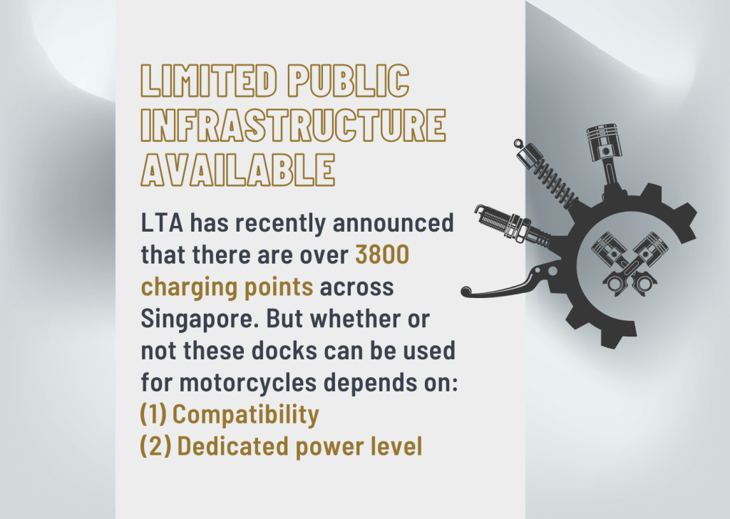Limited public infrastructure available