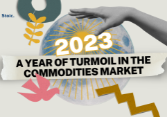 Webpost_Commodity outlook 2023 banner 2